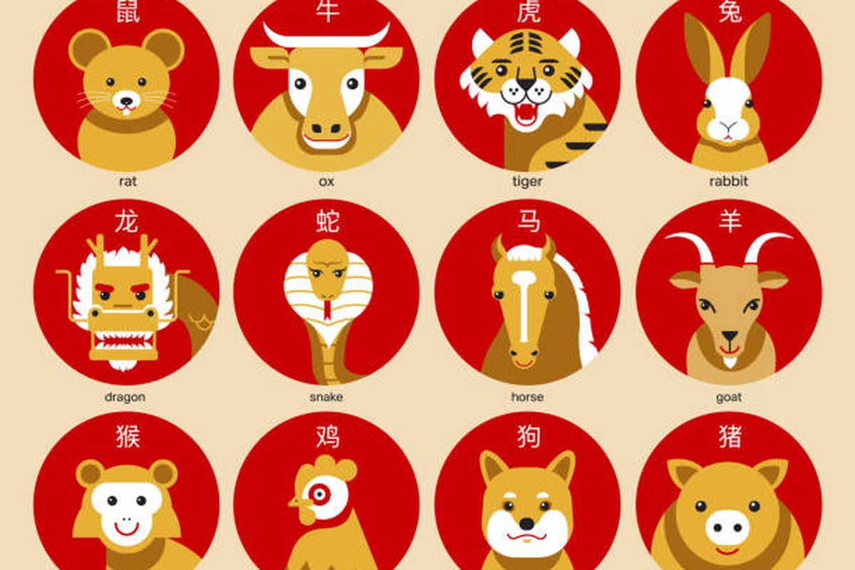 Chinesische Tierkreiszeichen. Finden Sie heraus, welches Ihr Zeichen ist, und lernen Sie Ihre Zukunft kennen